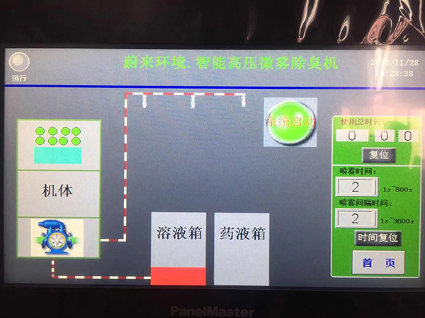 高压喷雾除臭机人机界面